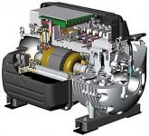 Компрессоры Turbocor